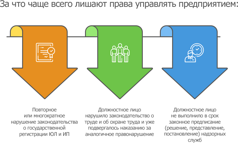 Группа 2.png Группа 2.png